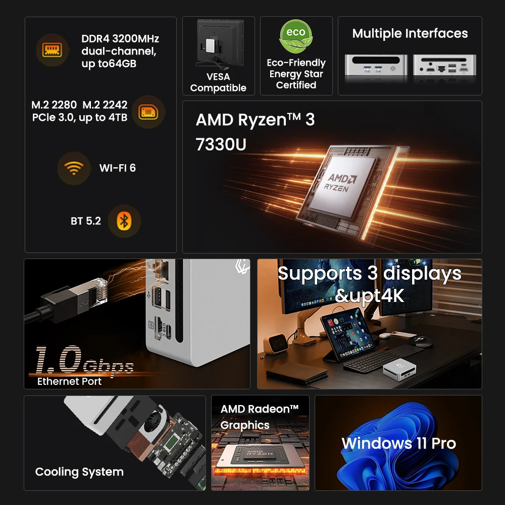 Diy Gaming Computer Genmachine Ryzen 3 7330U Mini PC - 4 Core 8 Thread, 15W Low Power, Radeon GPU, 4K HDMI, WiFi6, Compact