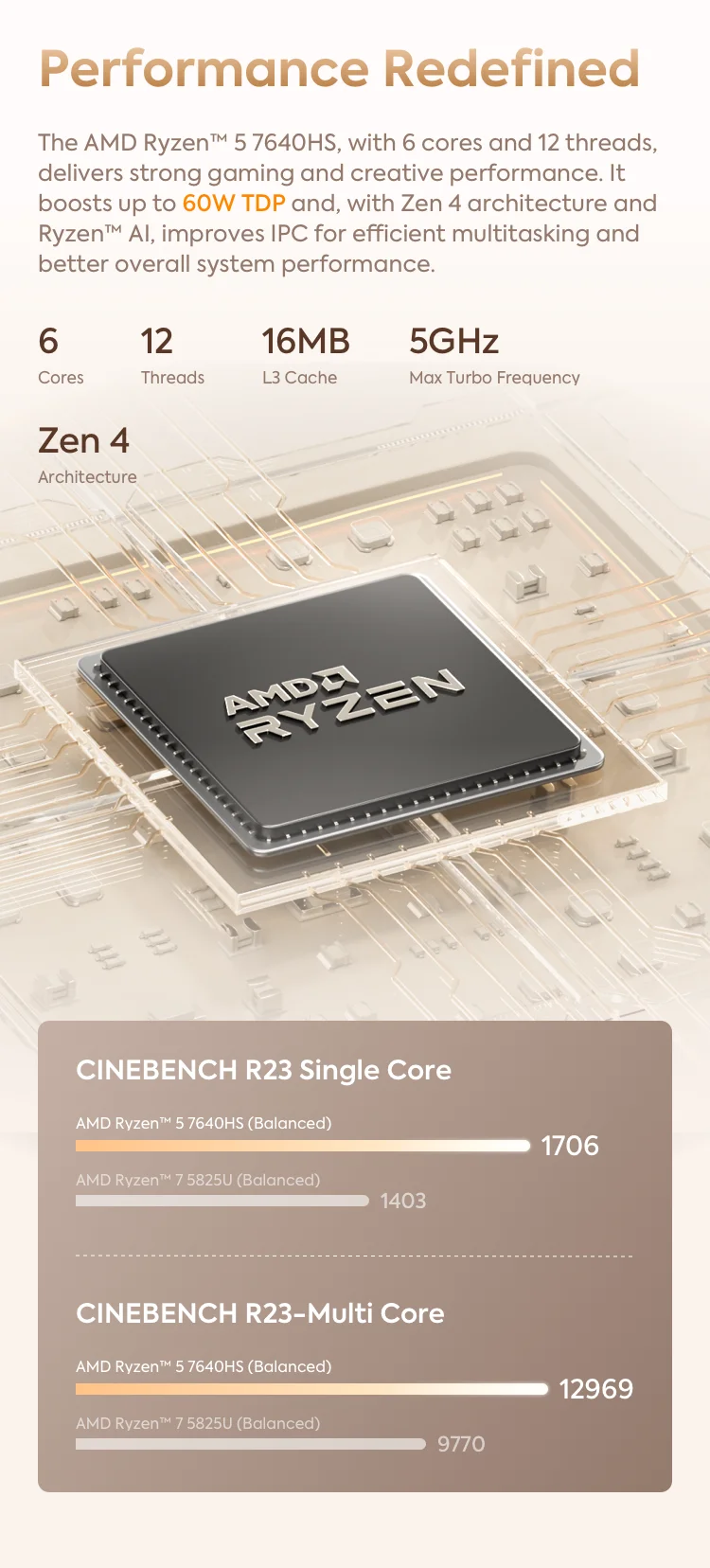 MINISFORUM Mini PC UM760 Slim AMD Ryzen 5 7640HS Mini Computer Windows 11 DDR5 16GB 1TB SSD Bluetooth 5.3 WiFi 6E Gaming PC - Image 3