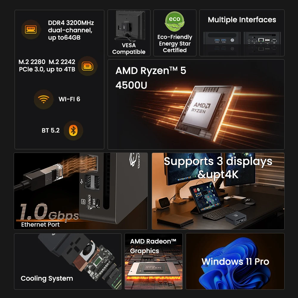 Diy Gaming Pc Gaming Genmachine AMD Ryzen 5 4500U Mini Pc Windows 11 Ryzen Desktop 6C/6T 4.0GHz Perfect for Streaming & Work - Image 2