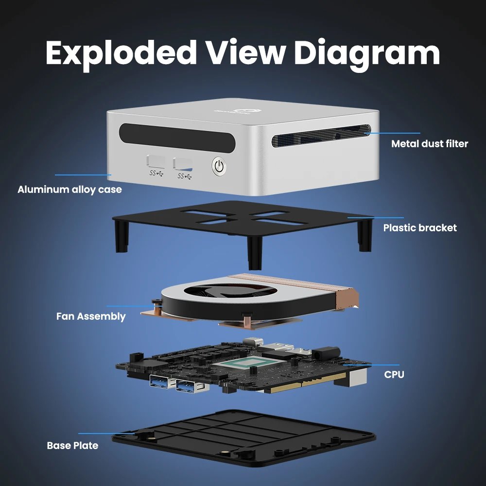 Diy Gaming Computer Genmachine Ryzen 3 7330U Mini PC - 4 Core 8 Thread, 15W Low Power, Radeon GPU, 4K HDMI, WiFi6, Compact - Image 4